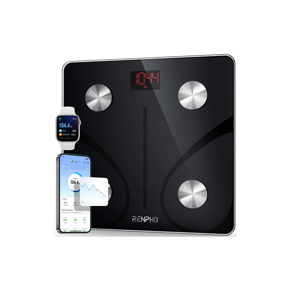 Obesity Kit